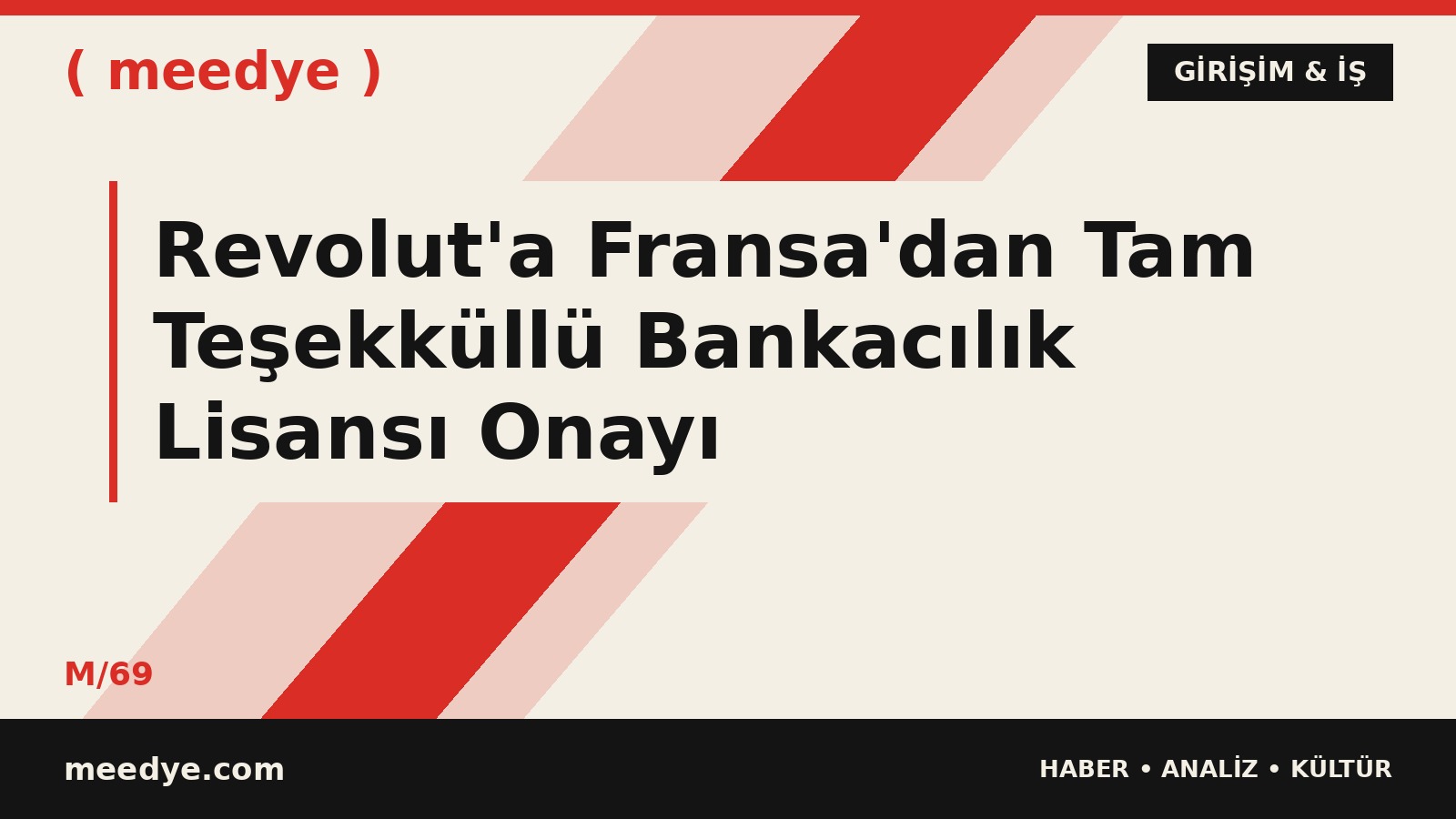 Revolut'a Fransa'dan Tam Teşekküllü Bankacılık Lisansı Onayı — Meedye editoryal görseli
