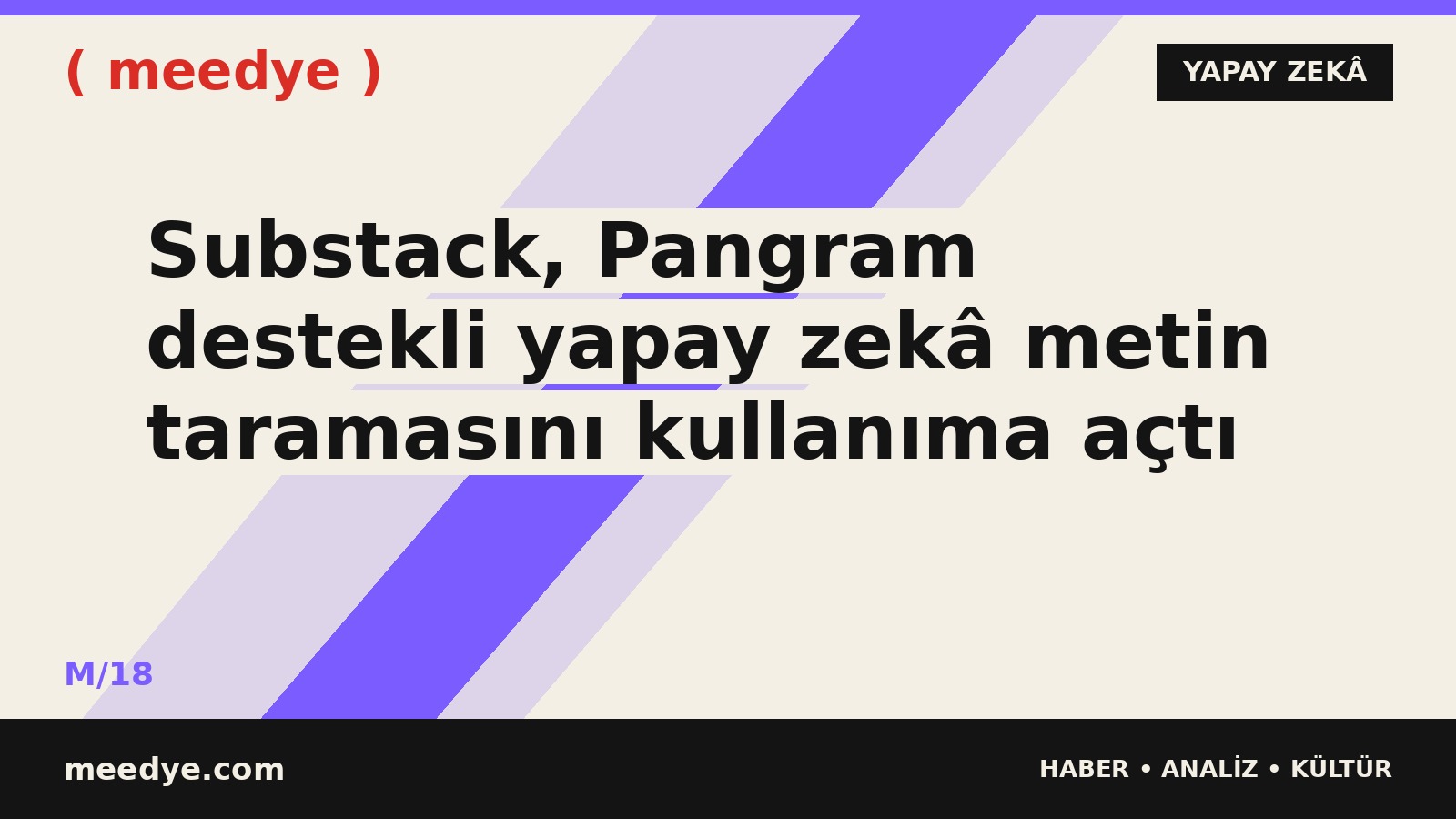 Substack, Pangram destekli yapay zekâ metin taramasını kullanıma açtı — Meedye editoryal görseli