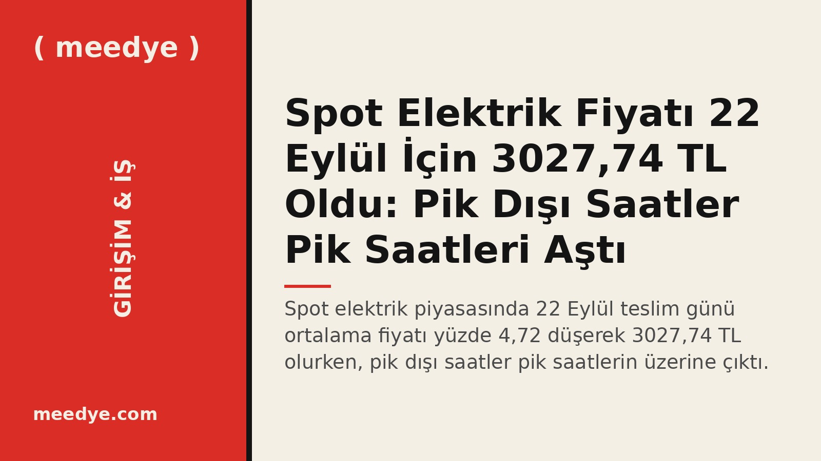 Spot Elektrik Fiyatı 22 Eylül İçin 3027,74 TL Oldu: Pik Dışı Saatler Pik Saatleri Aştı — Meedye editoryal görseli