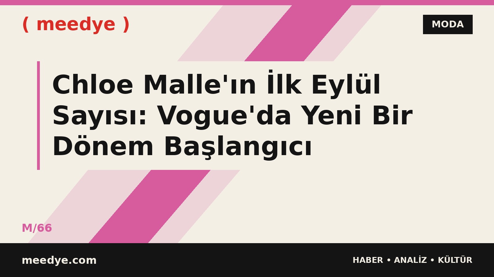 Chloe Malle'ın İlk Eylül Sayısı: Vogue'da Yeni Bir Dönem Başlangıcı — Meedye editoryal görseli