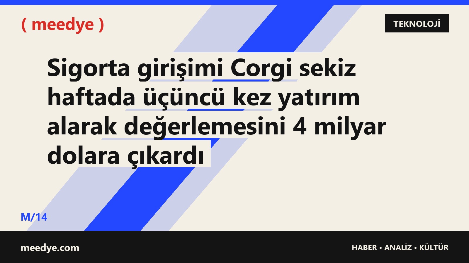 Sigorta girişimi Corgi sekiz haftada üçüncü kez yatırım alarak değerlemesini 4 milyar dolara çıkardı — Meedye editoryal görseli