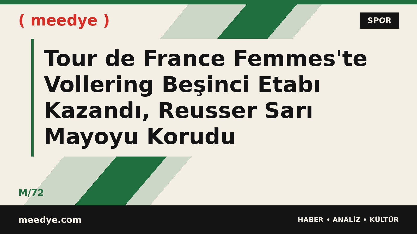 Tour de France Femmes'te Vollering Beşinci Etabı Kazandı, Reusser Sarı Mayoyu Korudu — Meedye editoryal görseli