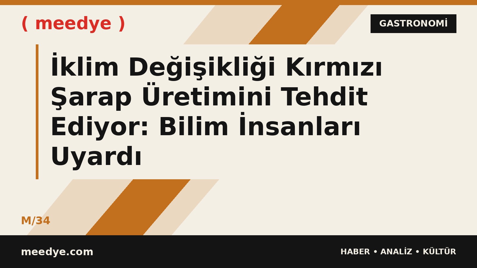 İklim Değişikliği Kırmızı Şarap Üretimini Tehdit Ediyor: Bilim İnsanları Uyardı — Meedye editoryal görseli