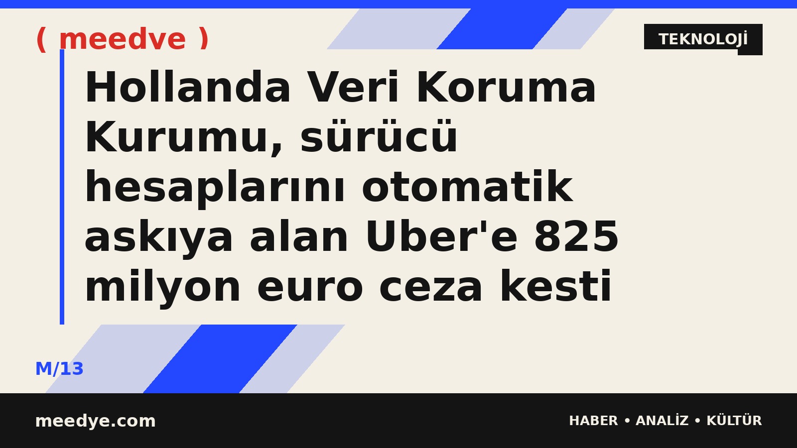 Hollanda Veri Koruma Kurumu, sürücü hesaplarını otomatik askıya alan Uber'e 825 milyon euro ceza kesti — Meedye editoryal görseli