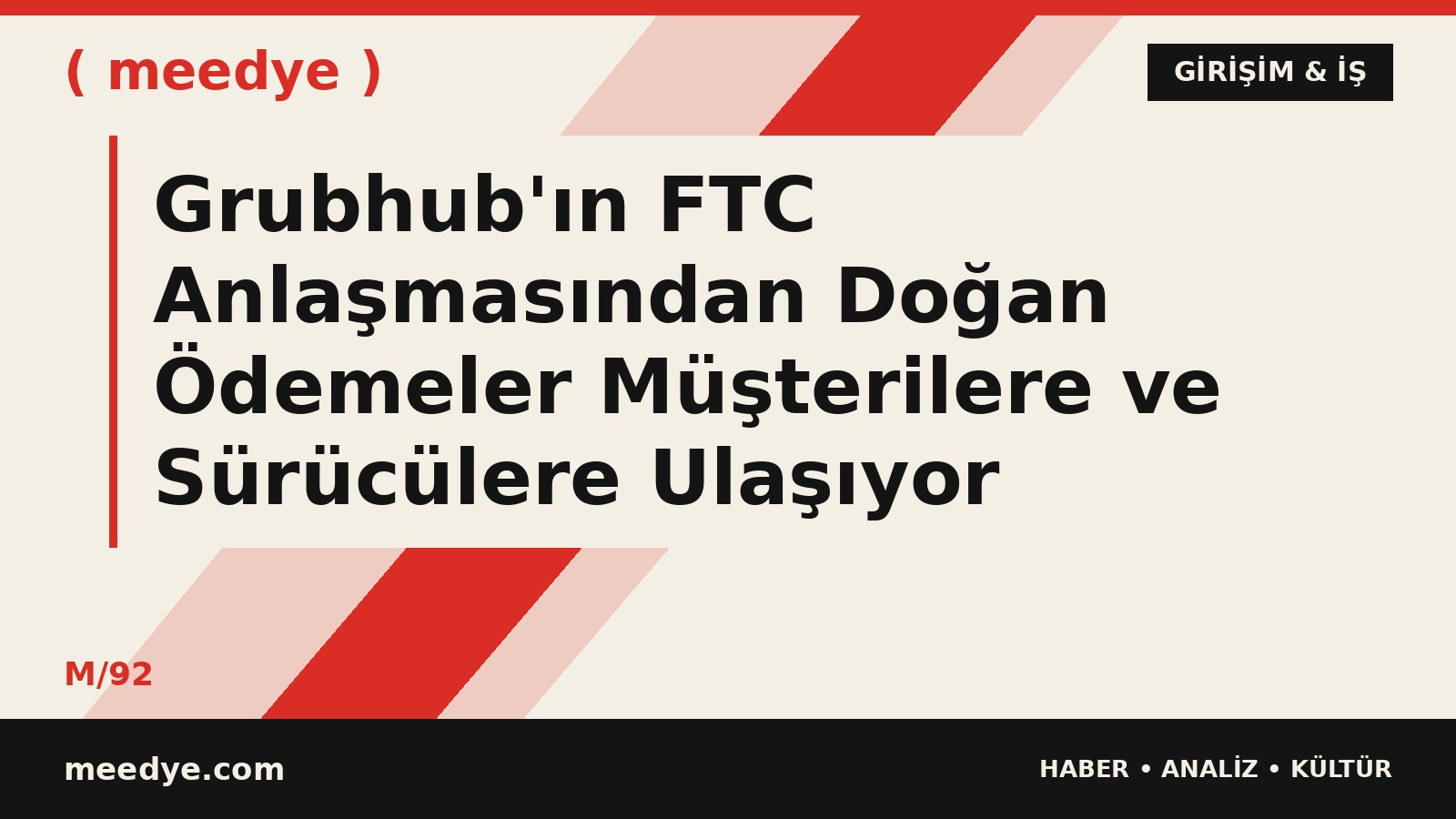 Grubhub'ın FTC Anlaşmasından Doğan Ödemeler Müşterilere ve Sürücülere Ulaşıyor — Meedye editoryal görseli