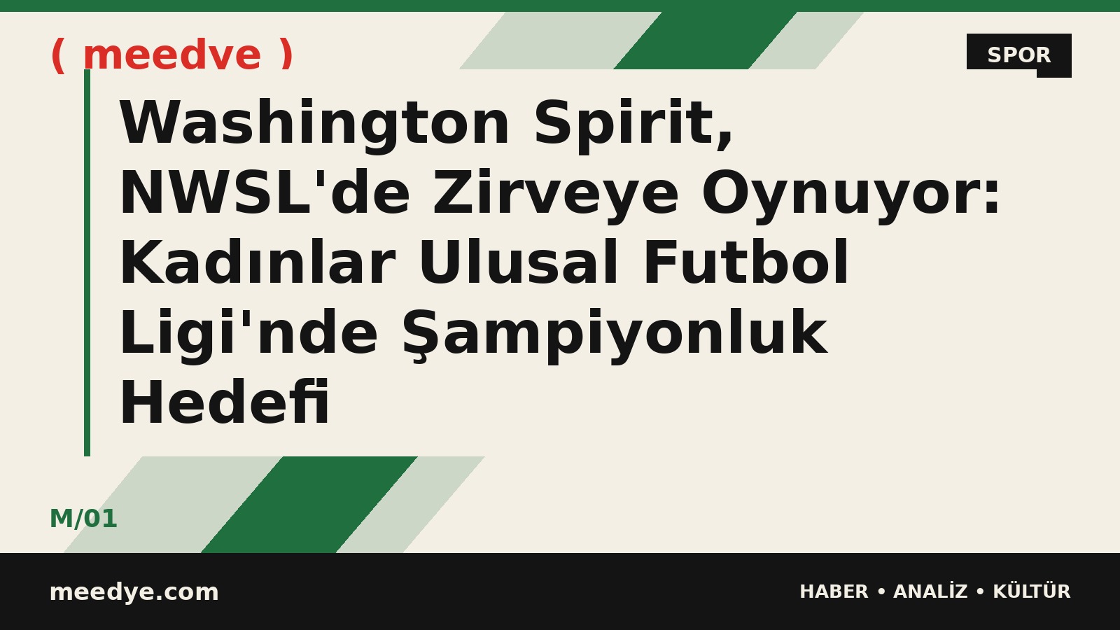 Washington Spirit, NWSL'de Zirveye Oynuyor: Kadınlar Ulusal Futbol Ligi'nde Şampiyonluk Hedefi — Meedye editoryal görseli