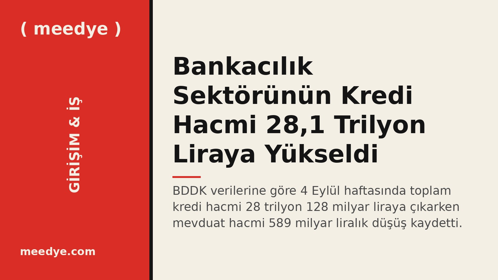 Bankacılık Sektörünün Kredi Hacmi 28,1 Trilyon Liraya Yükseldi — Meedye editoryal görseli