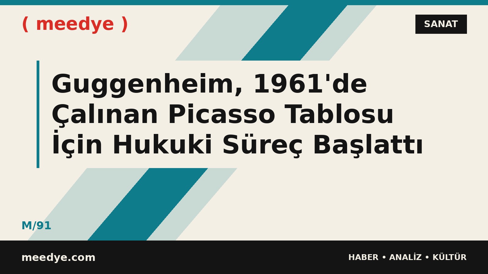 Guggenheim, 1961'de Çalınan Picasso Tablosu İçin Hukuki Süreç Başlattı — Meedye editoryal görseli