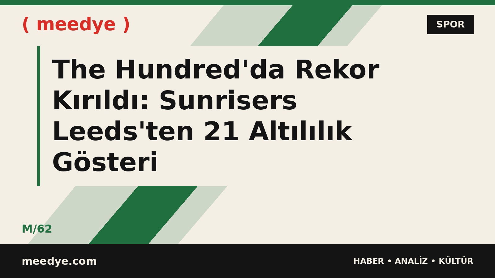 The Hundred'da Rekor Kırıldı: Sunrisers Leeds'ten 21 Altılılık Gösteri — Meedye editoryal görseli