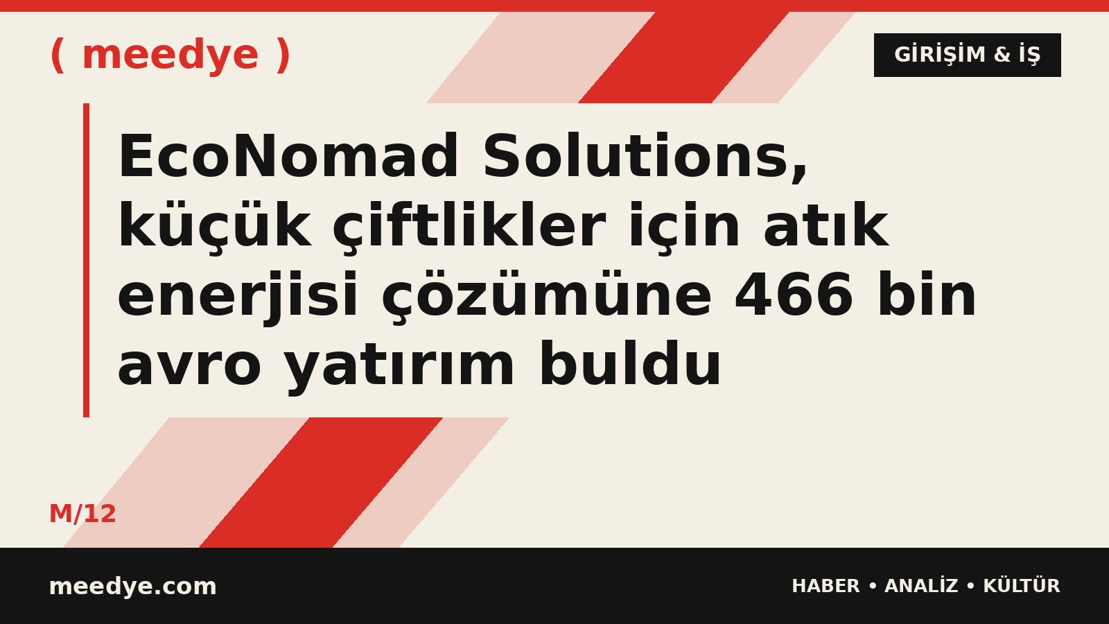 EcoNomad Solutions, küçük çiftlikler için atık enerjisi çözümüne 466 bin avro yatırım buldu — Meedye editoryal görseli