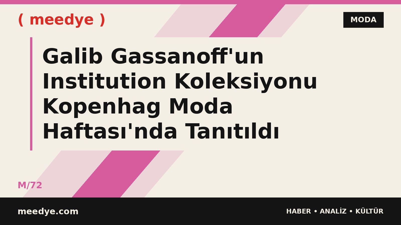 Galib Gassanoff'un Institution Koleksiyonu Kopenhag Moda Haftası'nda Tanıtıldı — Meedye editoryal görseli