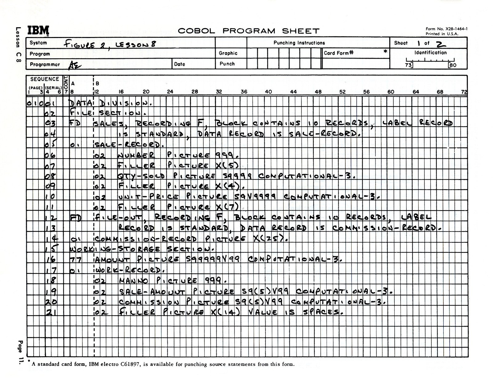 Arşiv görüntüsünde COBOL bilgisayar programı yer alıyor.