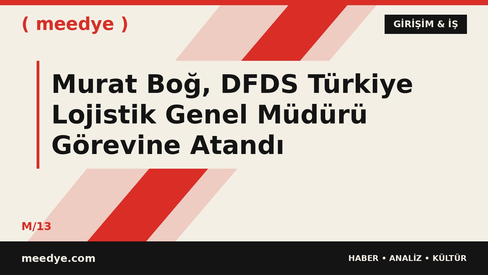 Murat Boğ, DFDS Türkiye Lojistik Genel Müdürü Görevine Atandı — Meedye editoryal görseli
