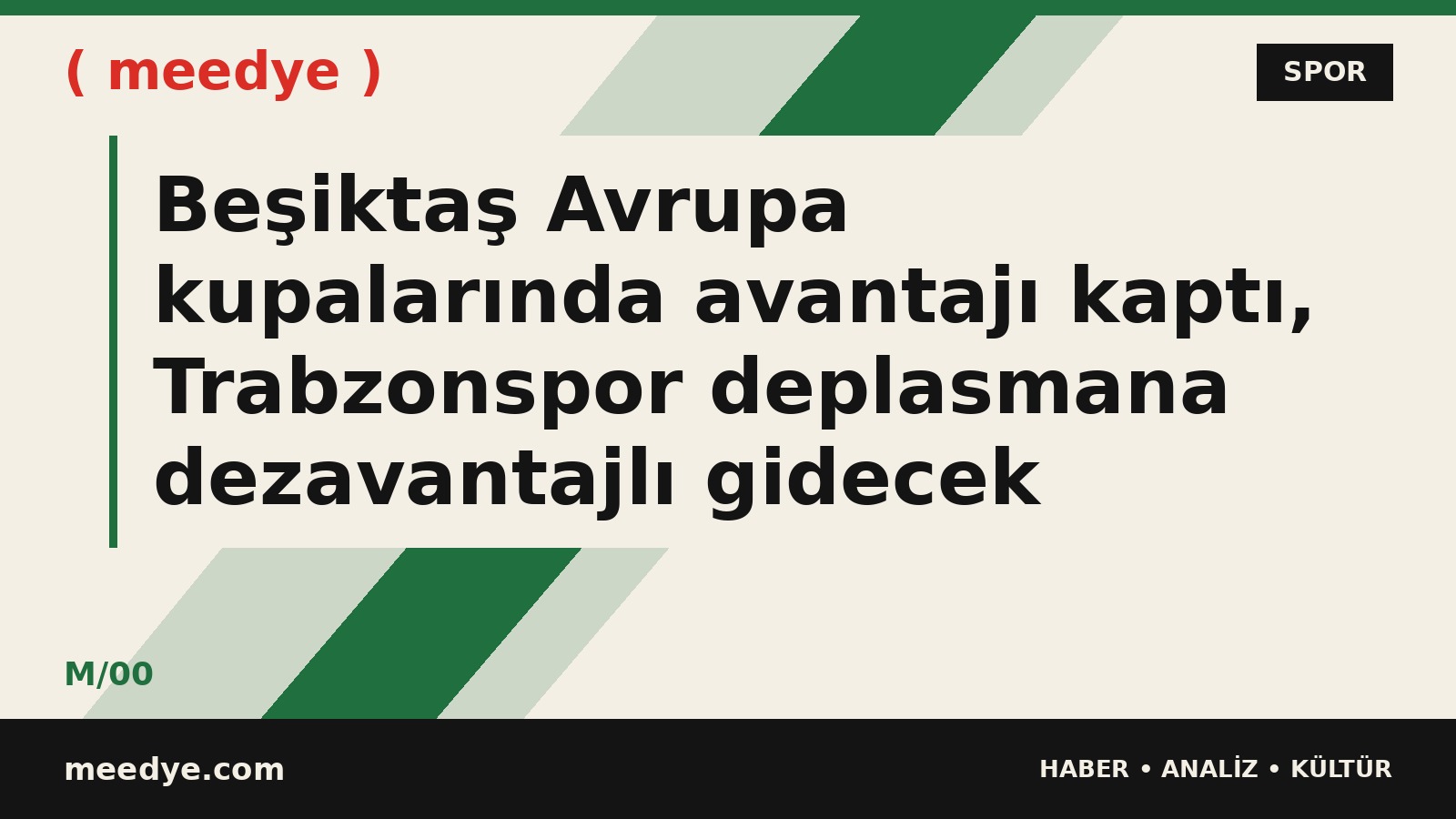 Beşiktaş Avrupa kupalarında avantajı kaptı, Trabzonspor deplasmana dezavantajlı gidecek — Meedye editoryal görseli
