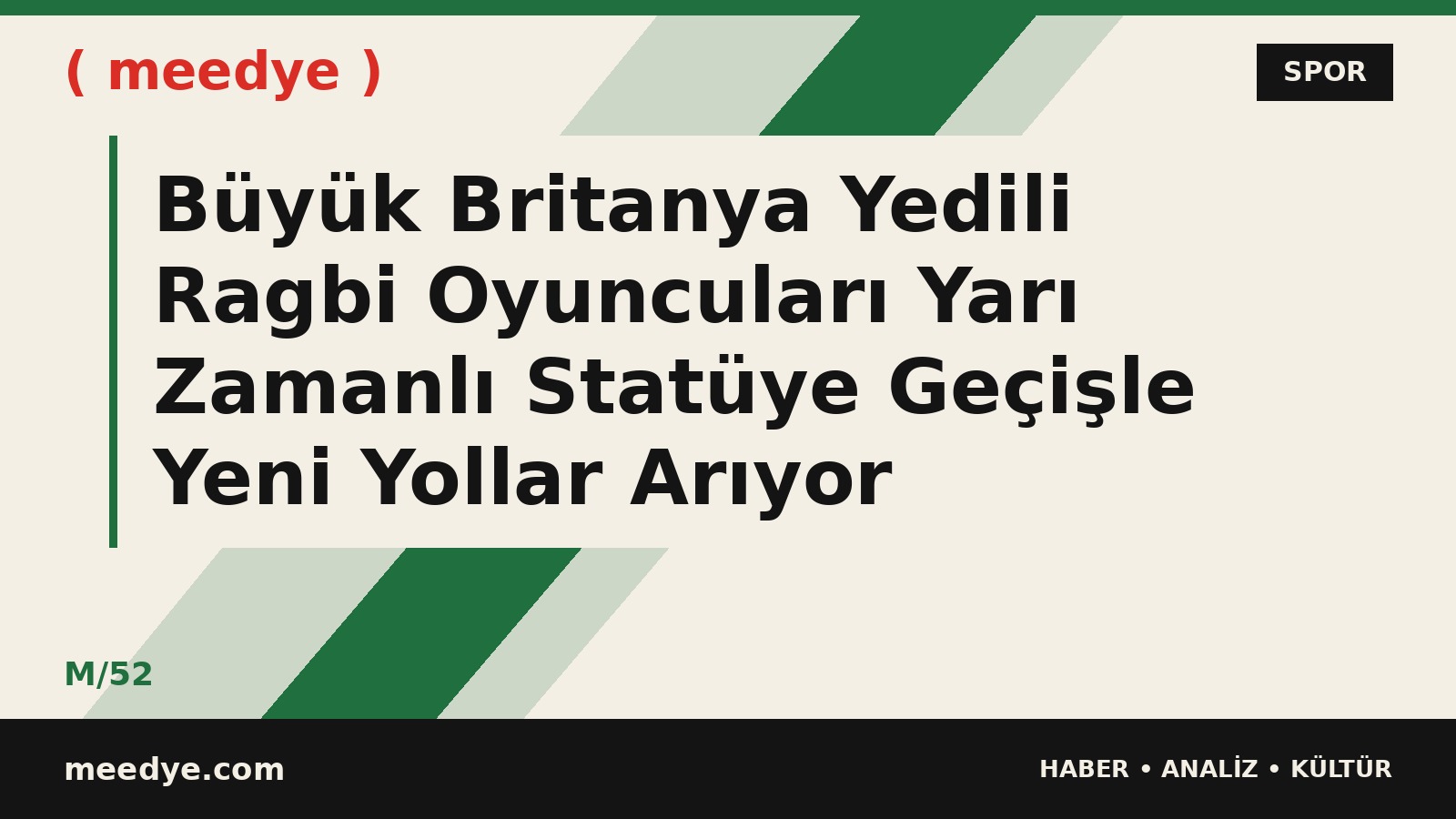 Büyük Britanya Yedili Ragbi Oyuncuları Yarı Zamanlı Statüye Geçişle Yeni Yollar Arıyor — Meedye editoryal görseli