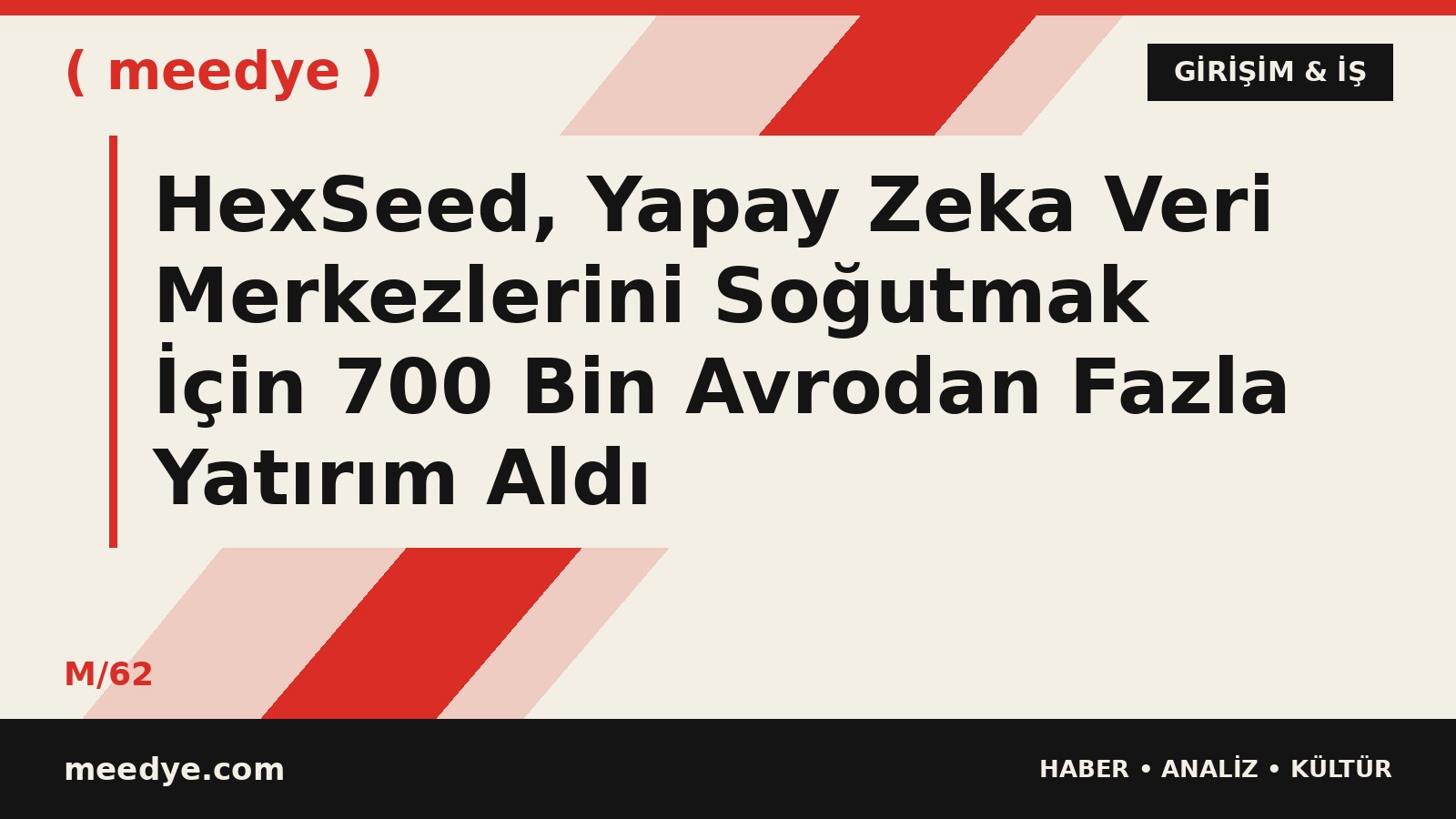 HexSeed, Yapay Zeka Veri Merkezlerini Soğutmak İçin 700 Bin Avrodan Fazla Yatırım Aldı — Meedye editoryal görseli