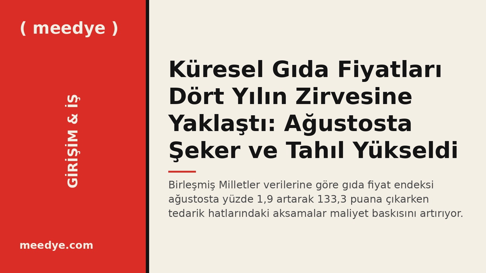Küresel Gıda Fiyatları Dört Yılın Zirvesine Yaklaştı: Ağustosta Şeker ve Tahıl Yükseldi — Meedye editoryal görseli