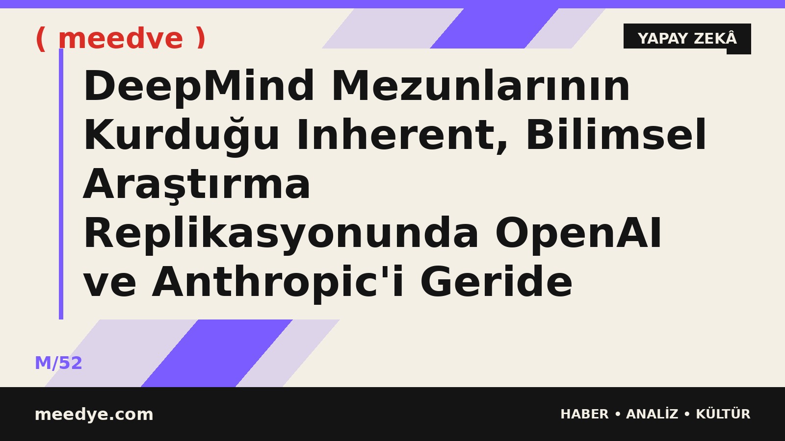 DeepMind Mezunlarının Kurduğu Inherent, Bilimsel Araştırma Replikasyonunda OpenAI ve Anthropic'i Geride Bıraktı — Meedye editoryal görseli