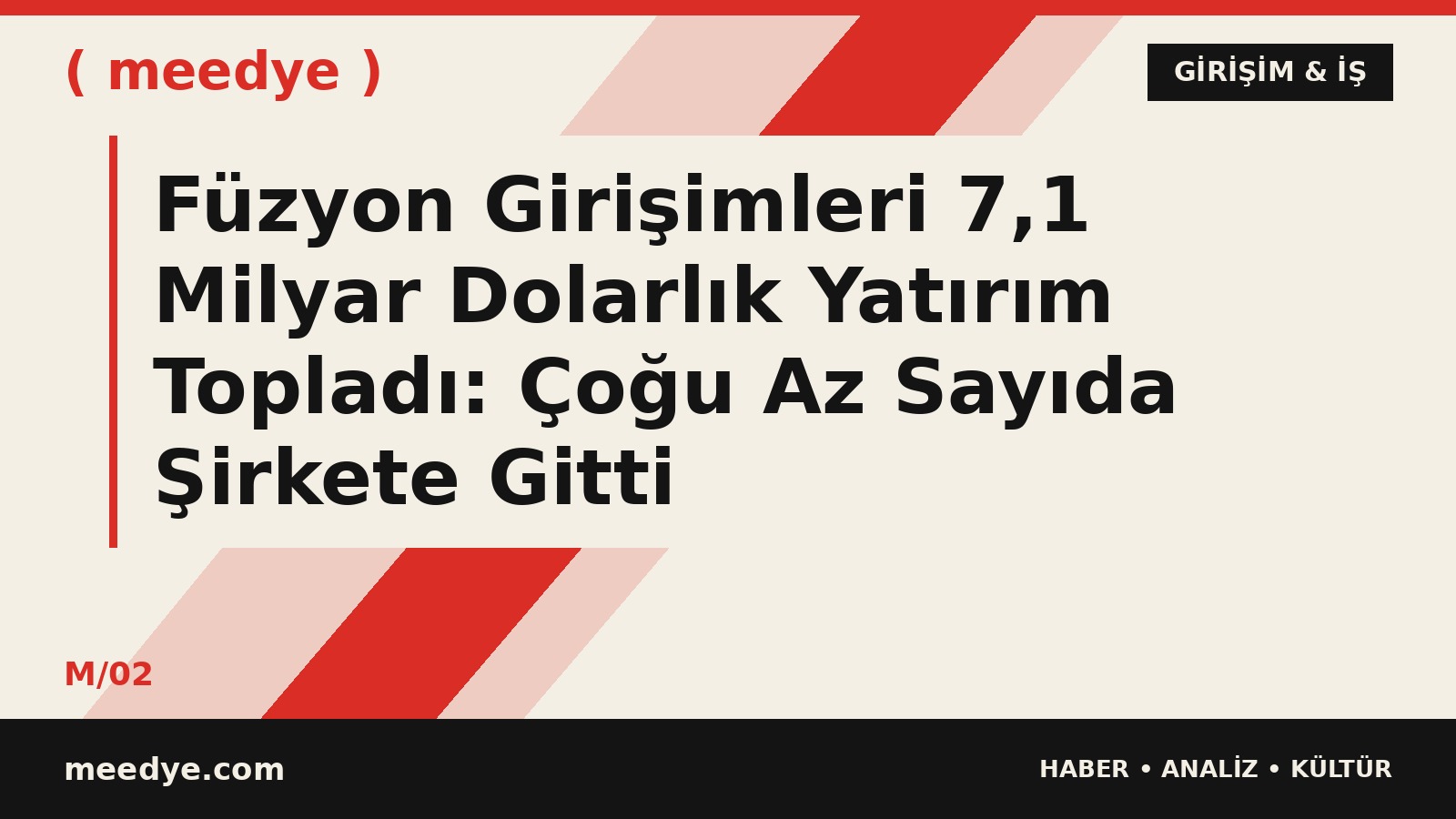 Füzyon Girişimleri 7,1 Milyar Dolarlık Yatırım Topladı: Çoğu Az Sayıda Şirkete Gitti — Meedye editoryal görseli