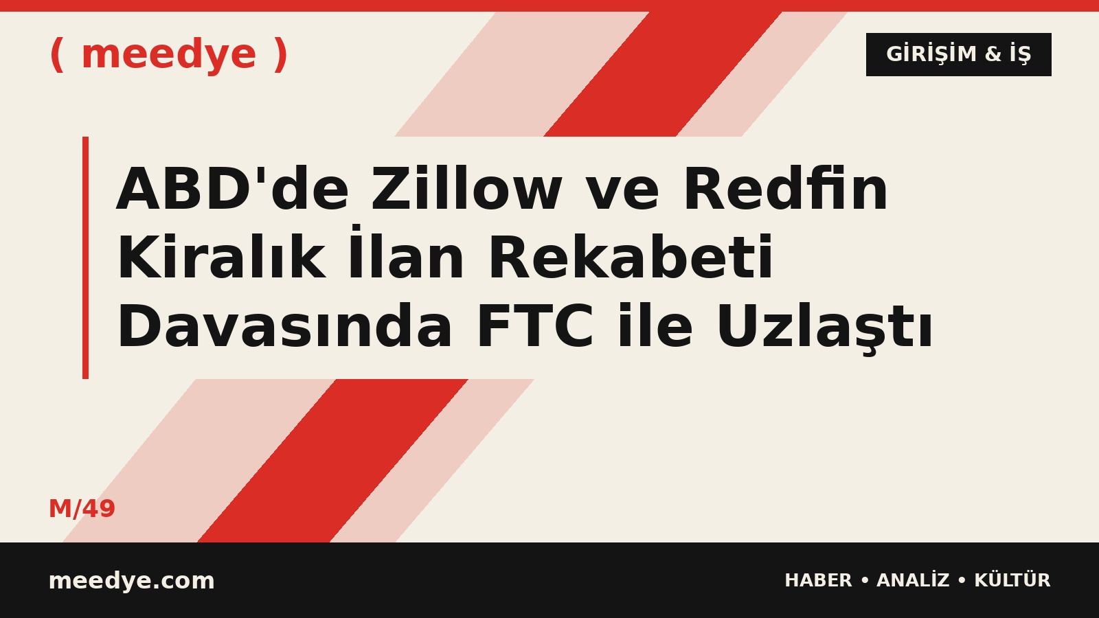 ABD'de Zillow ve Redfin Kiralık İlan Rekabeti Davasında FTC ile Uzlaştı — Meedye editoryal görseli